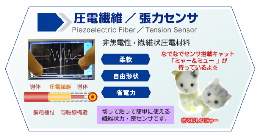 圧電繊維　・　張力センサ